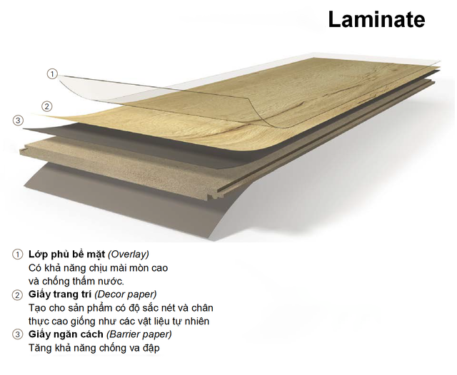 cautao-laminate_copy