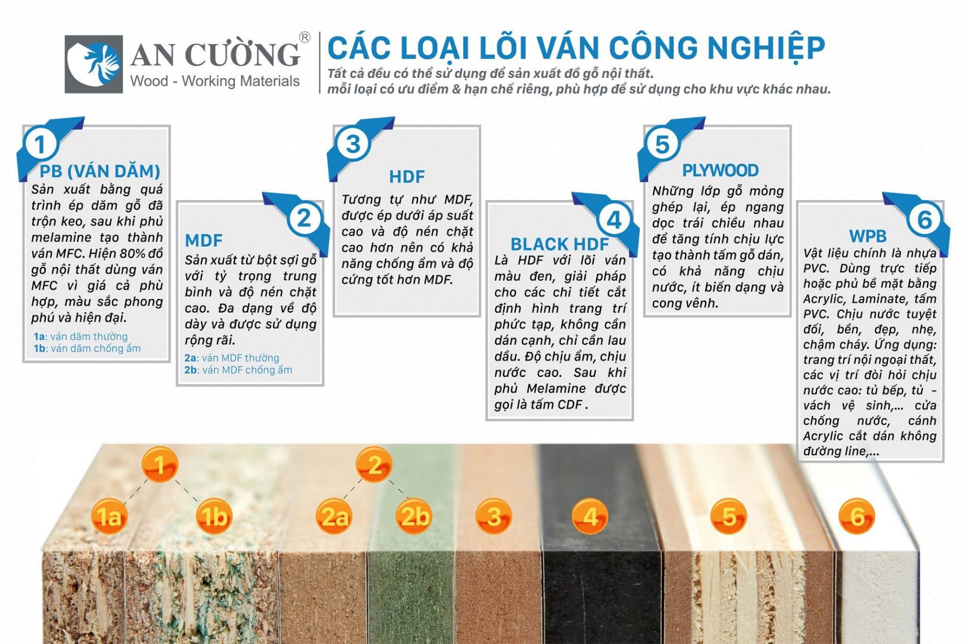 loi-go-cong-nghiep-an-cuong1